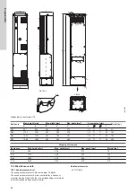 Предварительный просмотр 44 страницы Grundfos CUE Installation And Operating Instructions Manual