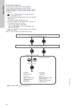 Предварительный просмотр 26 страницы Grundfos DDI 150-4 Installation And Operating Instructions Manual