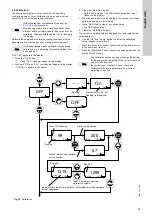 Предварительный просмотр 29 страницы Grundfos DDI 150-4 Installation And Operating Instructions Manual