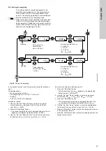 Предварительный просмотр 37 страницы Grundfos DDI 150-4 Installation And Operating Instructions Manual