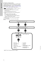 Предварительный просмотр 74 страницы Grundfos DDI 150-4 Installation And Operating Instructions Manual