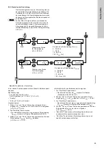 Предварительный просмотр 85 страницы Grundfos DDI 150-4 Installation And Operating Instructions Manual