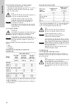 Предварительный просмотр 102 страницы Grundfos DDI 150-4 Installation And Operating Instructions Manual