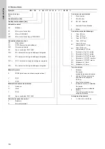 Предварительный просмотр 106 страницы Grundfos DDI 150-4 Installation And Operating Instructions Manual