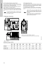 Предварительный просмотр 108 страницы Grundfos DDI 150-4 Installation And Operating Instructions Manual