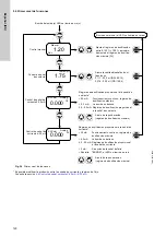 Предварительный просмотр 120 страницы Grundfos DDI 150-4 Installation And Operating Instructions Manual