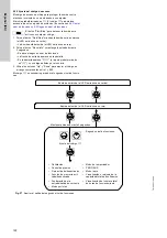 Предварительный просмотр 122 страницы Grundfos DDI 150-4 Installation And Operating Instructions Manual