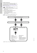 Предварительный просмотр 170 страницы Grundfos DDI 150-4 Installation And Operating Instructions Manual