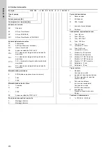 Предварительный просмотр 202 страницы Grundfos DDI 150-4 Installation And Operating Instructions Manual