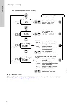 Предварительный просмотр 312 страницы Grundfos DDI 150-4 Installation And Operating Instructions Manual