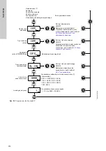 Предварительный просмотр 316 страницы Grundfos DDI 150-4 Installation And Operating Instructions Manual