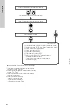 Предварительный просмотр 320 страницы Grundfos DDI 150-4 Installation And Operating Instructions Manual