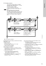 Предварительный просмотр 325 страницы Grundfos DDI 150-4 Installation And Operating Instructions Manual