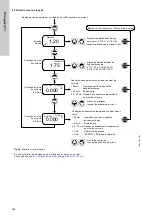 Предварительный просмотр 360 страницы Grundfos DDI 150-4 Installation And Operating Instructions Manual