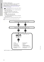 Предварительный просмотр 410 страницы Grundfos DDI 150-4 Installation And Operating Instructions Manual