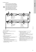 Предварительный просмотр 421 страницы Grundfos DDI 150-4 Installation And Operating Instructions Manual