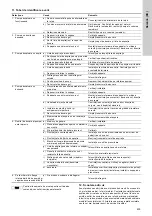 Предварительный просмотр 435 страницы Grundfos DDI 150-4 Installation And Operating Instructions Manual