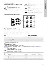 Предварительный просмотр 449 страницы Grundfos DDI 150-4 Installation And Operating Instructions Manual