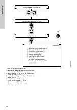 Предварительный просмотр 464 страницы Grundfos DDI 150-4 Installation And Operating Instructions Manual