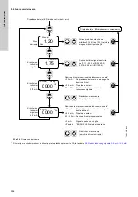 Предварительный просмотр 504 страницы Grundfos DDI 150-4 Installation And Operating Instructions Manual