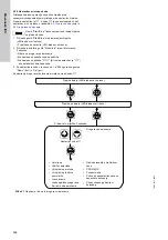 Предварительный просмотр 506 страницы Grundfos DDI 150-4 Installation And Operating Instructions Manual