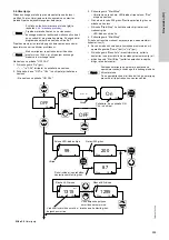 Предварительный просмотр 509 страницы Grundfos DDI 150-4 Installation And Operating Instructions Manual