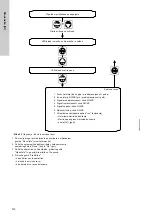 Предварительный просмотр 512 страницы Grundfos DDI 150-4 Installation And Operating Instructions Manual