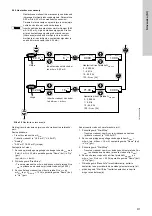 Предварительный просмотр 517 страницы Grundfos DDI 150-4 Installation And Operating Instructions Manual