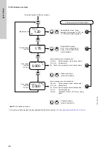 Предварительный просмотр 552 страницы Grundfos DDI 150-4 Installation And Operating Instructions Manual