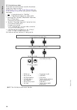 Предварительный просмотр 554 страницы Grundfos DDI 150-4 Installation And Operating Instructions Manual