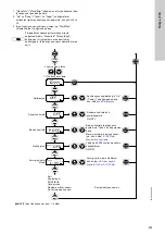 Предварительный просмотр 555 страницы Grundfos DDI 150-4 Installation And Operating Instructions Manual