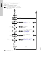 Предварительный просмотр 602 страницы Grundfos DDI 150-4 Installation And Operating Instructions Manual