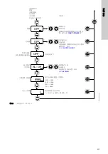 Предварительный просмотр 603 страницы Grundfos DDI 150-4 Installation And Operating Instructions Manual