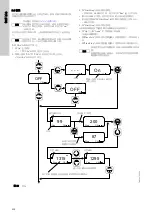 Предварительный просмотр 604 страницы Grundfos DDI 150-4 Installation And Operating Instructions Manual