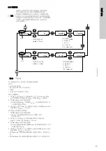 Предварительный просмотр 611 страницы Grundfos DDI 150-4 Installation And Operating Instructions Manual