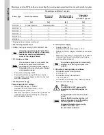 Preview for 10 page of Grundfos DDI 209 Installation And Operating Instructions Manual