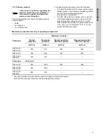 Preview for 11 page of Grundfos DDI 209 Installation And Operating Instructions Manual