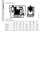 Preview for 20 page of Grundfos DDI 209 Installation And Operating Instructions Manual