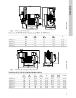 Preview for 21 page of Grundfos DDI 209 Installation And Operating Instructions Manual