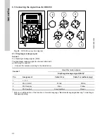 Preview for 28 page of Grundfos DDI 209 Installation And Operating Instructions Manual