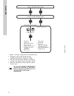 Preview for 42 page of Grundfos DDI 209 Installation And Operating Instructions Manual