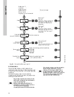 Preview for 44 page of Grundfos DDI 209 Installation And Operating Instructions Manual