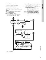 Preview for 45 page of Grundfos DDI 209 Installation And Operating Instructions Manual