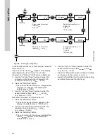 Preview for 54 page of Grundfos DDI 209 Installation And Operating Instructions Manual