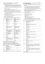 Preview for 6 page of Grundfos DDI Series Supplement To Installation And Operating Instructions