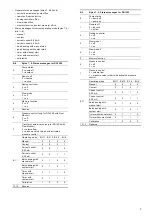 Preview for 7 page of Grundfos DDI Series Supplement To Installation And Operating Instructions