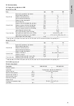 Preview for 25 page of Grundfos DID BF1 Installation And Operating Instructions Manual