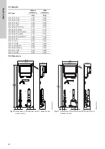 Preview for 28 page of Grundfos DID BF1 Installation And Operating Instructions Manual