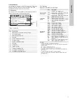 Preview for 7 page of Grundfos DID Installation And Operating Instructions Manual