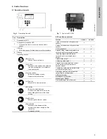 Preview for 9 page of Grundfos DID Installation And Operating Instructions Manual